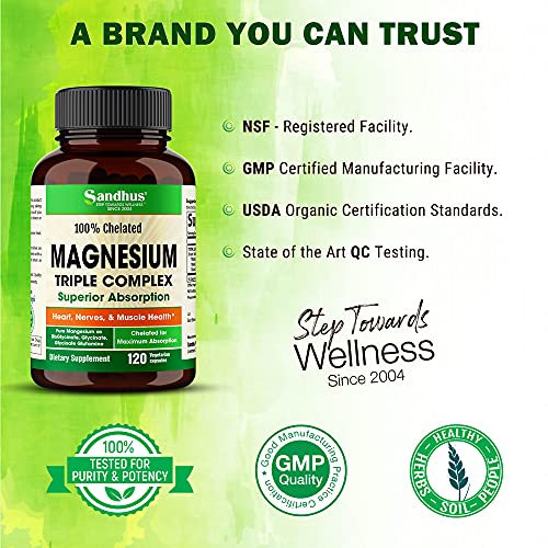 Magnesium Chelated Complex High Absorption Triple Chelate Magnesium