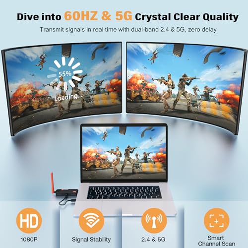 2026 Wireless HDMI Transmitter and 4 Receivers Up to 6 TVs, 5G Plug & Play Viewing Via APP, 1080P@60Hz with 4K Streaming Video for Laptop, Camera, Monitor, Projector – 50M