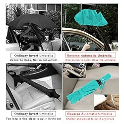 LANBRELLA Umbrella Large Inverted Folding Umbrellas