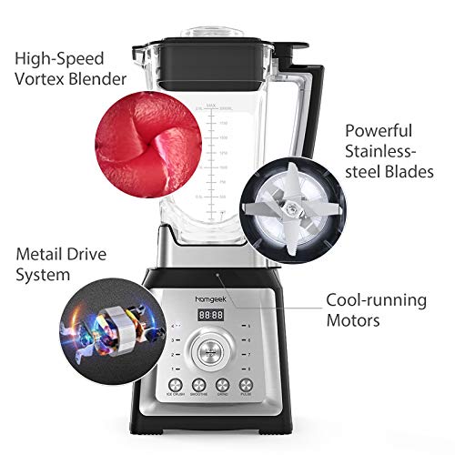 homgeek Countertop Smoothie Blender 1450 Watt, Professional High Speed