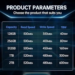 fanxiang SSD 2TB Internal Solid State Drive SATA