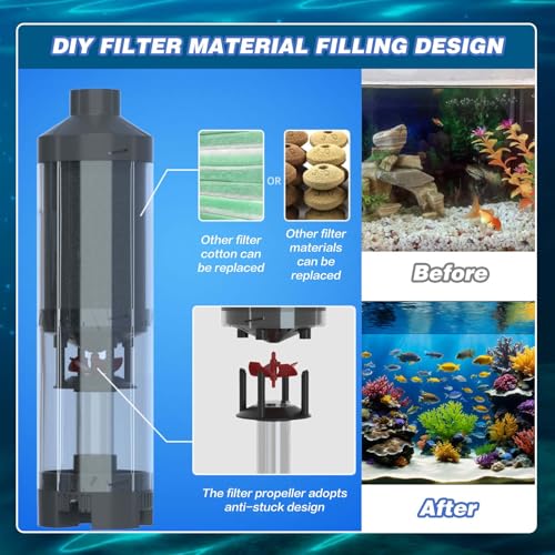 SUSOO Large 5-in-1 25W Aquarium Filter with 1800L/H Flow, Ultra Quiet Internal Hang Filter Pump with Oxygenation, Wave Making, Electric Water Change Function for Large Fish Tank & Turtle Accessories