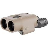 %Binoculars And Binocular Accessories%