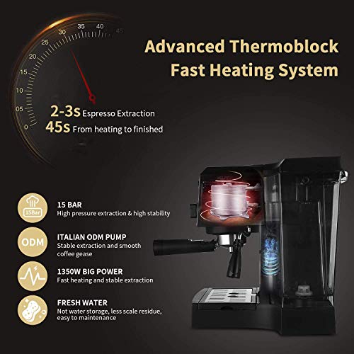 Gevi espresso machine toneskasap