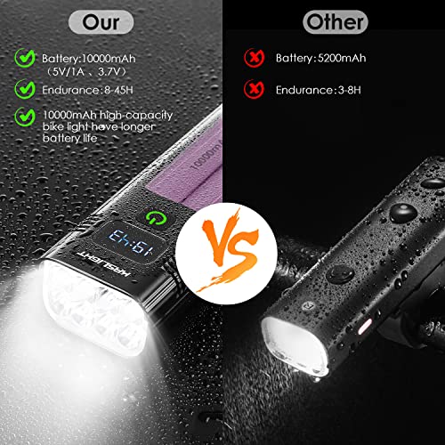 KASLIGHT Powerful USB Rechargeable Bike Light, Bright 8 LED 10000mAh