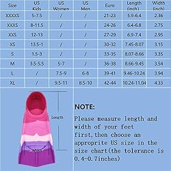 Gugmoy Kids Swim Fins,Comfortable Silicone Flippers