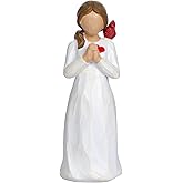 PUHOZN Cardinal Gifts for Women Red Cardinal Decor Girl Figurine Sympathy Gifts for Loss of Loved One Grief Gifts for Women Memorial Gift Resin Home Decor Sculpted Hand-Painted Angel Figurine Gift