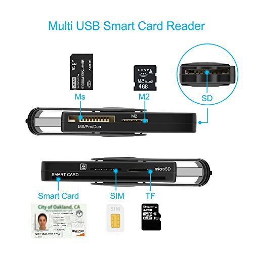 DOD Military USB CAC Smart Card Reader, Rocketek USB Smart Card Reader