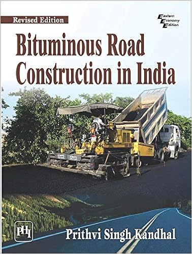 Bituminous Road Construction in India