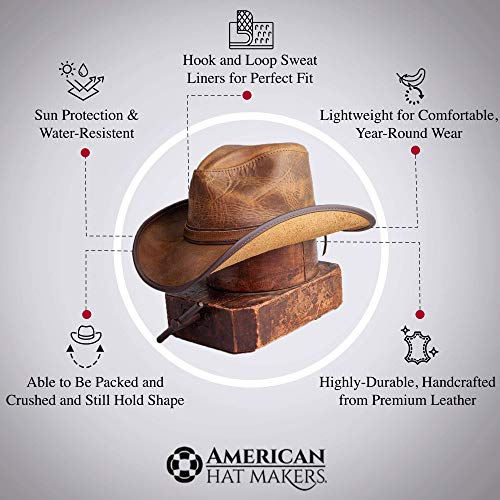 Cyclone Leather Cowboy Hat 