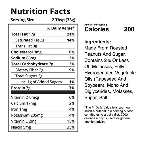 JIF SIMPLY JIF CREAMY PEANUT BUTTER, 27.3 OUNCES (PACK 10)