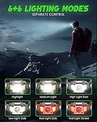 Victoper Headlamp Rechargeable 2 Pack, 1200 Lumens