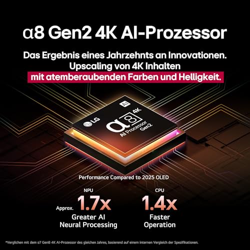 LG OLED65B59LA TV 65 Zoll (165 cm) 4K OLED AI TV (α8 Gen2 4K AI Prozessor, webOS 25, 120Hz) [Modelljahr 2025]