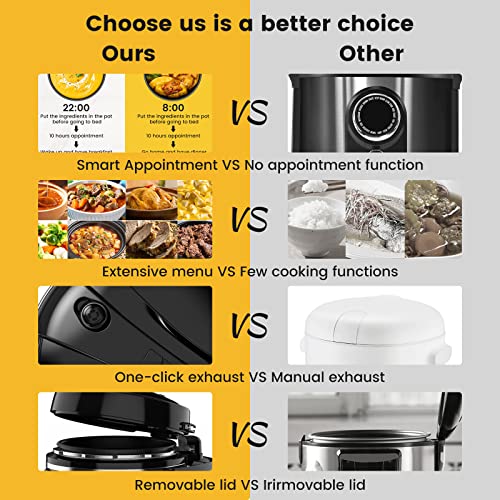 NUWAVE NutriPot 6Quart Digital Pressure Cooker with SureLock Safety