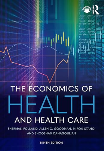 Economics Of Health+Health Care