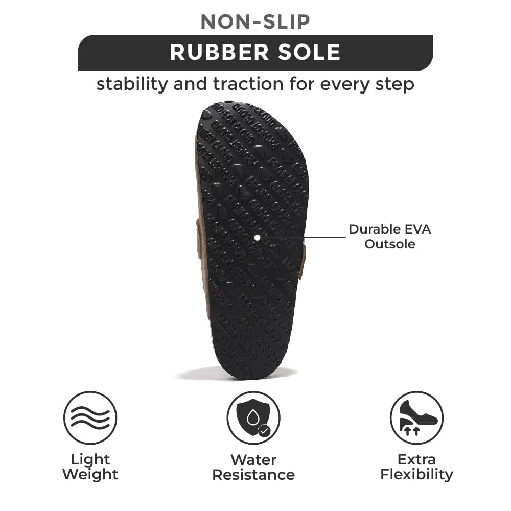 Project Cloud Genuine Leather Clogs for Women Shoes - Memory Foam Insole, Non-Slip & Natural Cork Footbed Arch Support Big Buckle Womens Clogs and Mules for Women Footwear (Manchester)