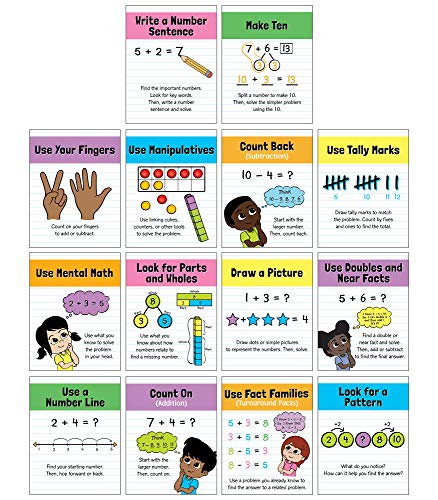 Carson Dellosa Education Math Strategies Mini Posters, Set of 14