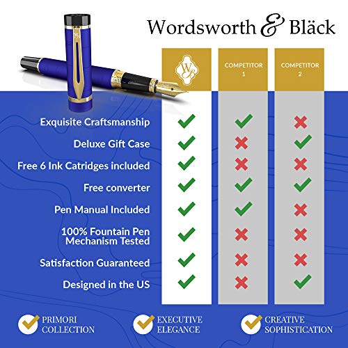 Wordsworth & Black Primori Fountain Pen Set [Blue Gold]; Medium Nib