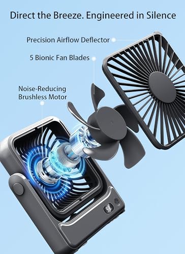 Magnetic Travel Fan, 5000mAh Ultra-Slim Cruise Approved Fan Rechargeable, 4-Speed, Hook Design, Portable Fan for Cruise Ship Cabin, Bedroom Sleeping, Camping, Travel & Cruise Essentials 2026