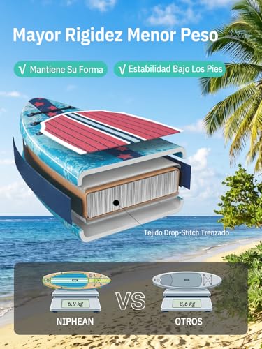 Niphean Inflatable Paddle Board for Adults with All Accessories, 320 cm Inflatable Paddle Surfing for All Levels, Sup Capacity 200 kg for 2 People, Stand Up Paddle Board with Seat
