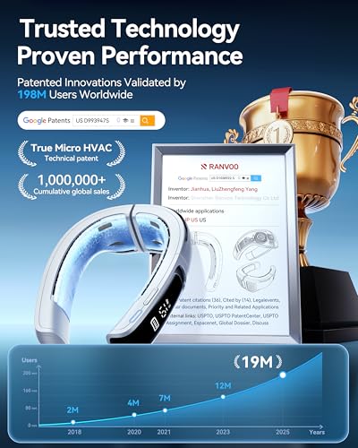 RANVOO AICE LITE MAX 2026 Real AC Cold Blast [No.1 Coolest & Most Durable] AI Neck Air Conditioner, Best Immersive Neck Cooler, 6000 mAh Rechargeable Neck Fan Blow Cold Air, Summer Gifts for Mom Blue