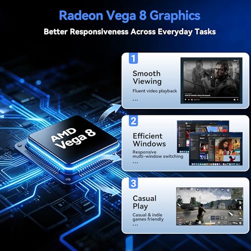 【3 Years Guarantee】Blackview MP50 AMD Ryzen 5 Mini PC with Mouse and Keyboard, Radeon Vega 8 Graphics, Win 11 Pro, 16GB+512GB SSD, 4K@60Hz HDMI+DP/Double WiFi/USB 3.2 Mini Desktop Computer for Office