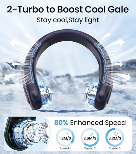 Neck Fan, Bladeless Portable Neck Fan, 4000mAh USB Rechargeable Face Fan, 3 Speed Personal Cooling Fan with 360° Airflow - for Hot Flashes Home Office Travel Outdoor Sports (Blue)