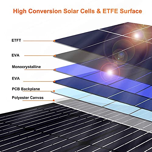 Dexpole 100W Solar Panels Portable Foldable Solar Charger with Charge Controller, 4 Outputs Type-C/USB/DC for Most of Solar Generator Power Station/RV/Phone/Laptop/Tablet/Camera