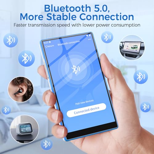 AGXOV Lettore MP3 con Wi-Fi & Bluetooth, 5 Pollici Touchscreen MP4 Player, 96GB Lettore Musicale Android con Spotify, Amazon Music, Deezer, Radio FM, Registratore Vocale, E-book Reader, Blu & Bianco