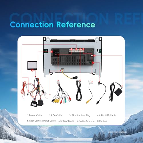 4+128GB Android Car Radio for Mercedes A/B/V Class & Sprinter W906 W169 W245 B200 Vito Viano W639 Aftermarket Radio Upgrade with CarPlay, Android Car, GPS, WiFi, Rear Camera