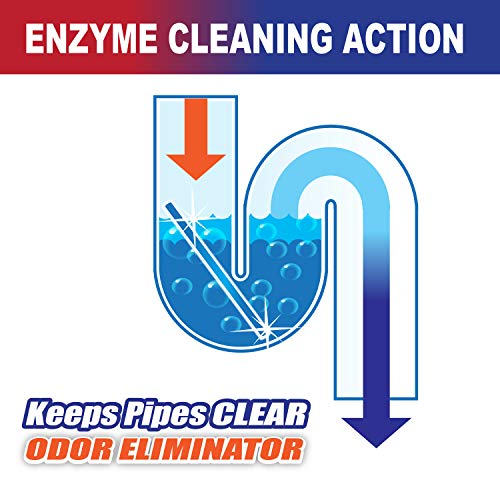 SANI 360° Sani Sticks Drain Cleaner and Deodorizer, Enzyme Pipe