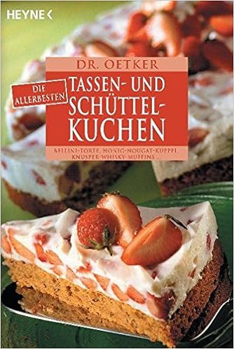 50+ toll Vorrat Schüttel Kuchen - Schuttelkuchen Blitzrezept Mit Mandarinen Einfach Backen : Dieser leckere schüttelkuchen mit mandarinen und paradiescreme ist ohne backen in weniger als 5 minuten fertig für das spontane kaffeetrinken!