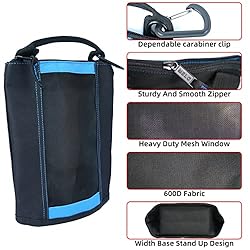 MELOTOUGH Fastener Bag Utility Canvas Zipper Tool