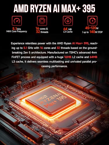 GMKtec Evo-X2 AI Mini PC AMD Ryzen AI Max+ 395 (16C/32T, up to 5.1GHz), 126 AI Performance Tops, 128GB DDR5 RAM, 2TB M.2 PCIE 4.0 X4 SSD, Mini Gaming PC with 8060S Graphics Card | WiFi 7