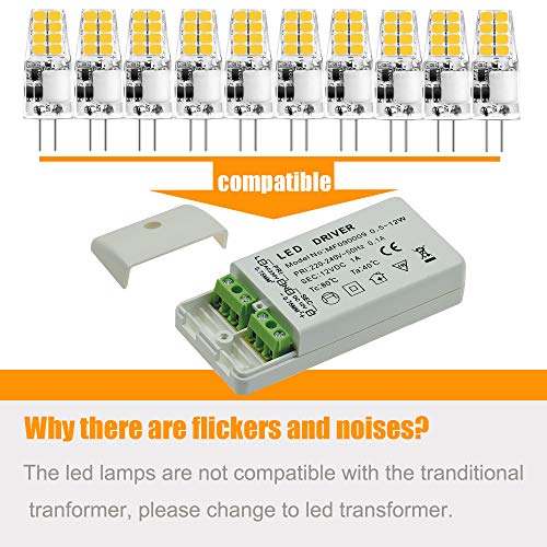 Sylvwin G4 LED Lampadina,3W Lampade LED Equivalente a 35W Lampadine Alogene,Bianco Caldo 3000K,350LM,12V AC/DC Angolo del Fascio 360°,Lampada LED G4 Senza Sfarfallio,Non Dimmerabile,10 Pezzi