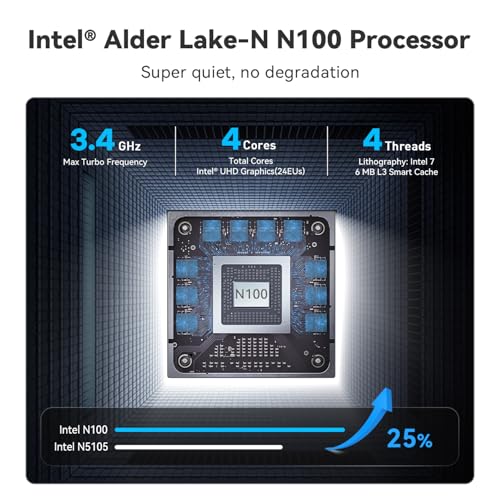 Beelink N100 Mini PC (up to 3.4GHz), 12th Alder Lake Mini Desktop Computer with 12GB LPDDR5 RAM and 512GB M.2 SATA SSD 4K with Dual HDMI Output, 2.5Gbps RJ45 Port, Wi-Fi 6