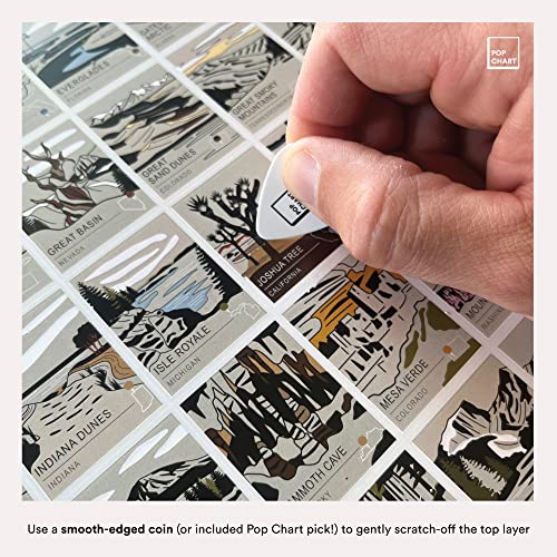 Pop Chart National Parks Of The United States ScratchOff Map 12" X