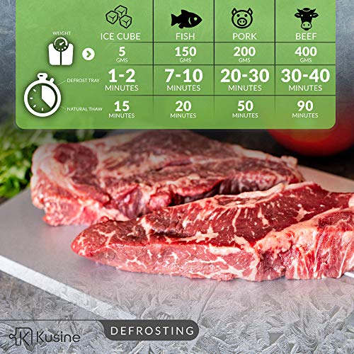 Kusine Defrost Tray and Thawing Plate Fast defrosting Tray for Frozen