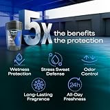Degree Men Clinical Antiperspirant Clean 1.7 oz view 4