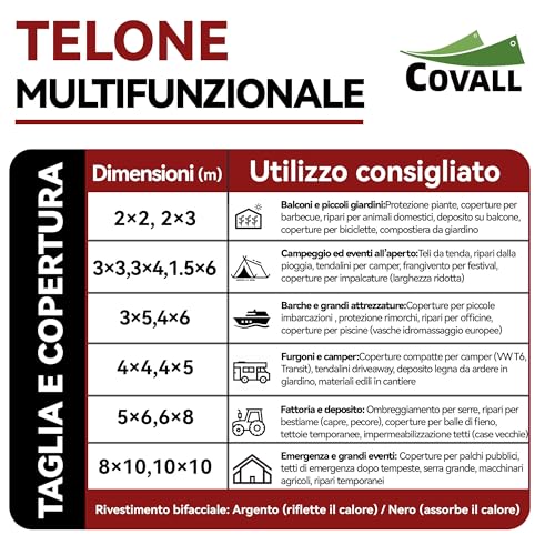 COVALL Waterproof Outdoor Tarpaulin, 4 x 6 m, 155 g/m², Reinforced HDPE with Anti-UV Eyelet, Windproof Rain Cover for Swimming Pool, Car, Garden, Camping, Silver, Black