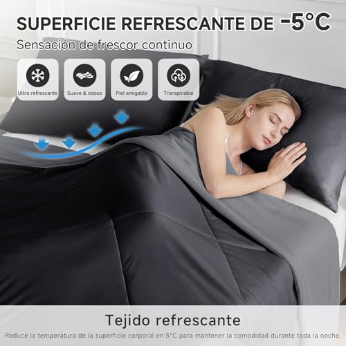 HOMFINE Cooling Blanket for People – Double-Sided Summer Blanket for Sofa Bed Summer Q-MAX>0.4 Soft Cooling Blanket, Cooling Blanket, Anti Static, Black, 130 x 180 cm
