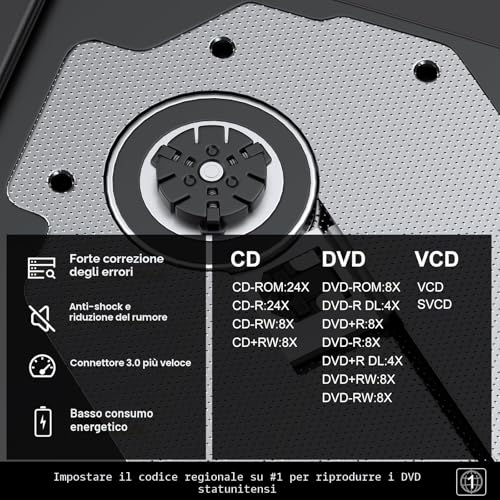 USB 3.0 & Type C External Drive Writer Reader CD/DVD Player -/+RW for Laptop, Laptop, Desktop, Macbook Air/Pro for Windows 11/10/8.1/7/XP/Vista/Linux/MacOS Black