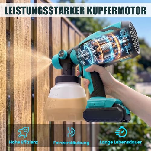 Battery Paint Spray System for Makita 18 V Battery, Wireless Paint Spray Gun, 1000 ml Container, 4 Nozzles & 3 Spray Patterns, Spray Gun for Wall Paint, Furniture, Fences, Garden Fences (without Battery)