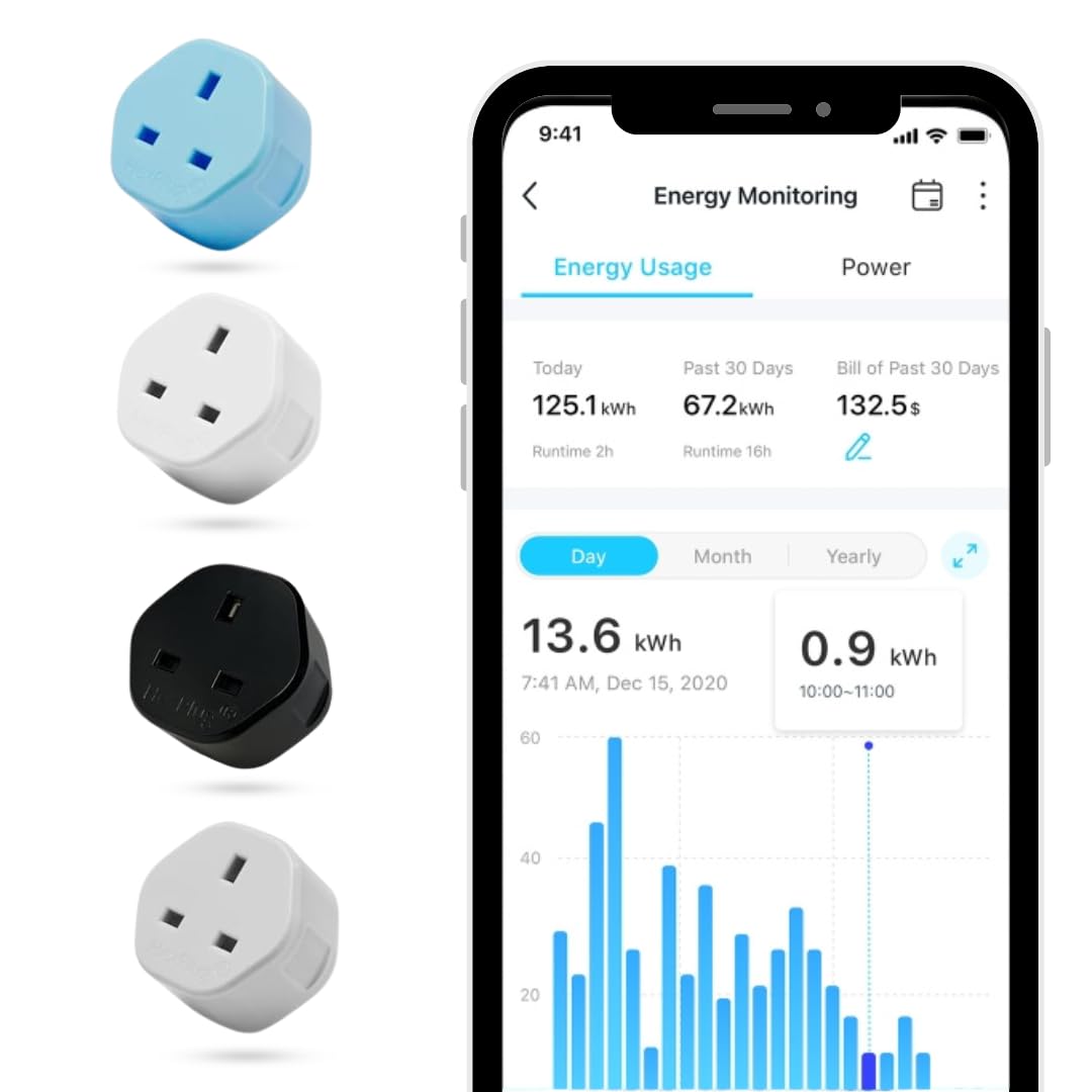 HexPlug® - Energy Monitoring Smart Plug, 16A, Compatible with Alexa and Google Home, Wi-Fi Enabled with App Control and Timer Function, No Hub Needed, Supports 2.4GHz Network, Pack of 4