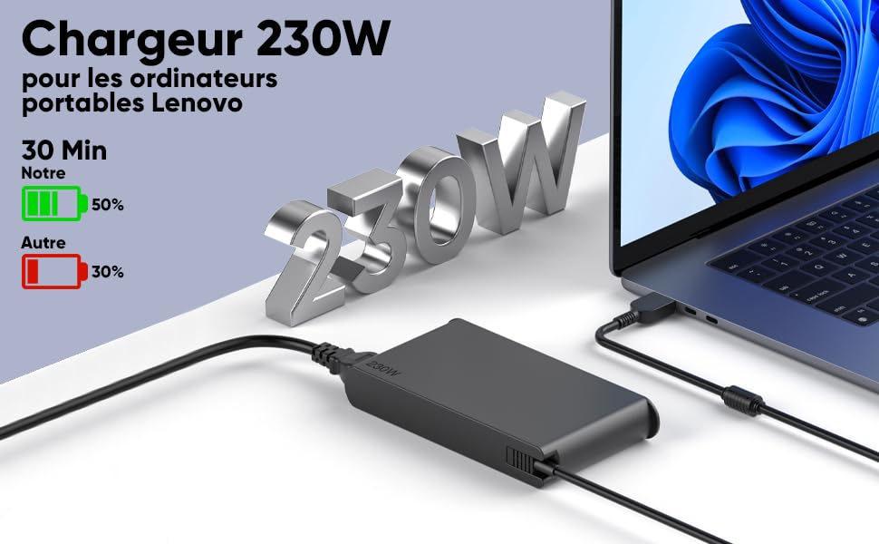 Chargeur 230W Legion Slim 5 Alimentation pour Lenovo Legion 5 7 5P C7 S7 Y520 Y540 Y545 Y740 Y730 Y900 Y910 Y920 Y7000 Y7000P ThinkPad P15 P16 P73 P72 P71 P53 P52 LOQ 15IRX9 ADL230NLC3A Adaptateur