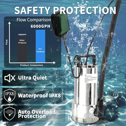 LANCHEZ 1100 W Submersible Dirty Water Pump, 20,000 l/h, Max Discharge Head 8 m, Max Immersion Depth 7 m, with Automatic Float Switch, 10 m Power Cable for Pool Emptying, Basement, Garden