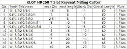 KLOT AlTiN Coated T Slot Keyseat Milling Cutter