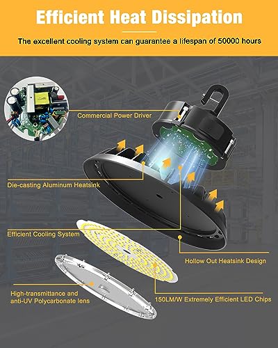JC-LGL UFO LED High Bay Light 400W 4Pack, High Bay LED Light 1600W MH/HPS Eqv. Dimmable High Bay 6' Cable with US Plug, Hanging Hook, Safe Rope for Warehouse Factory Barn Shop