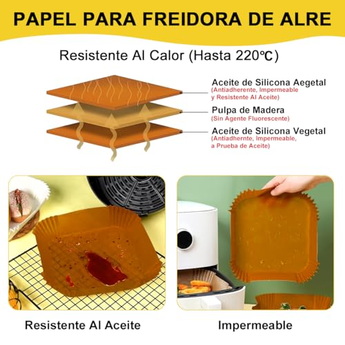 Papel para Freidora de Aire 100Pzs, Cuadrado Desechable Revestimiento de Papel Encerado de Horno, Antiadherente Resistente al Aceite, Accesorios de Freidora para Sartén Horno Microonda Vapor, 16*4.5cm