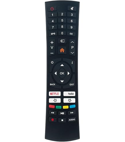 New Replacement Remote Control For Sceptre TV U435CV-UMR...
